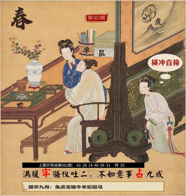 最新内幕图
